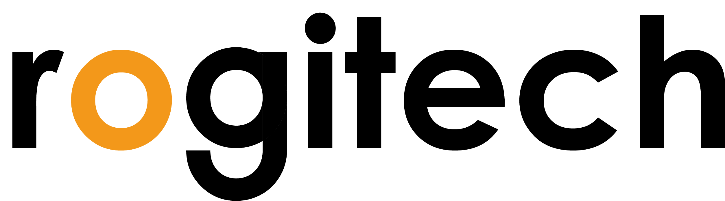 Leading current sensor and rogowski coil manufacturer 